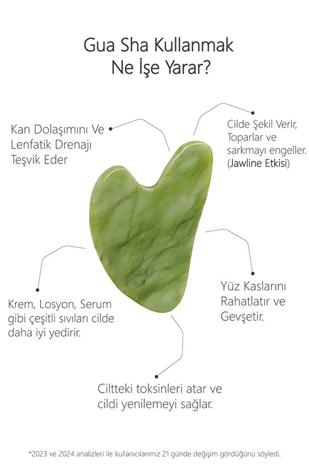 Gua Sha