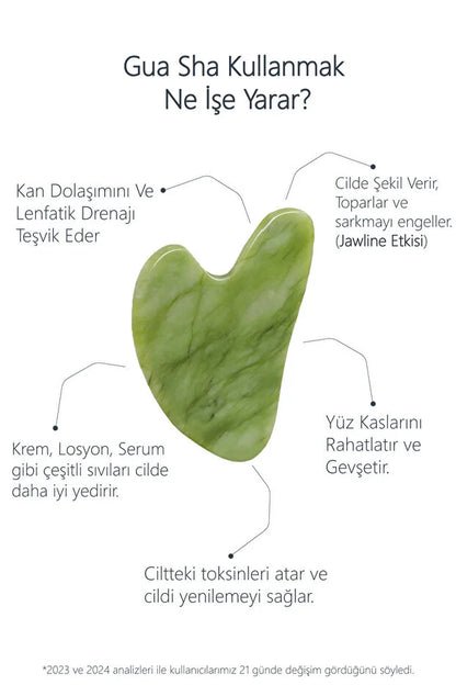 Gua Sha