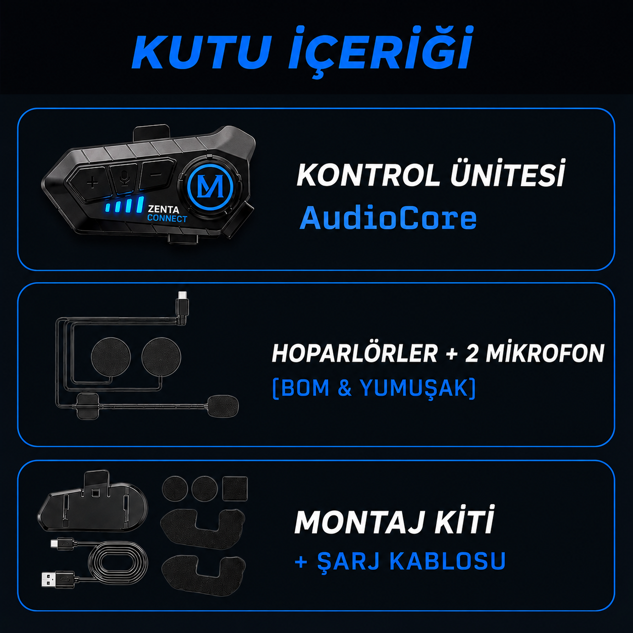 Zentra™ Connect