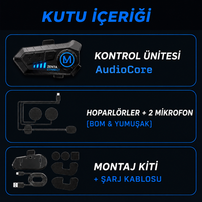 Zentra™ Connect